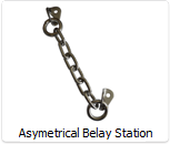 Asymertical Belay Station